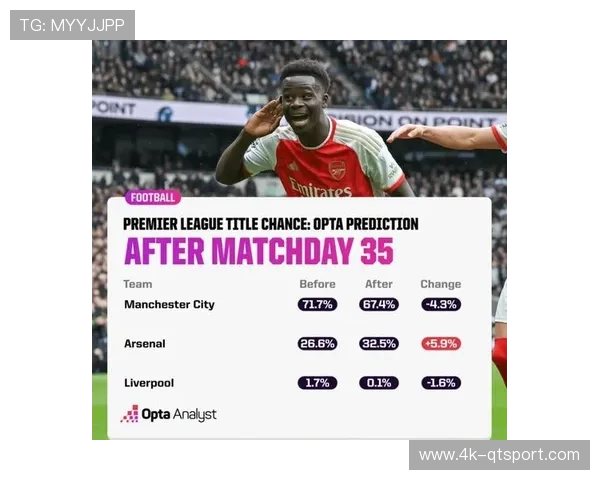 加里·内维尔：维拉难争冠，阿森纳与曼城才是英超主角