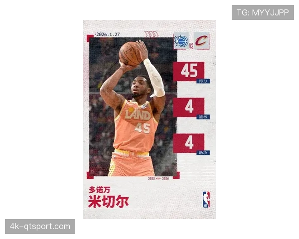 ESPN报道，多诺万-米切尔预计将在休赛期拒绝骑士提前续约，寻求更大市场